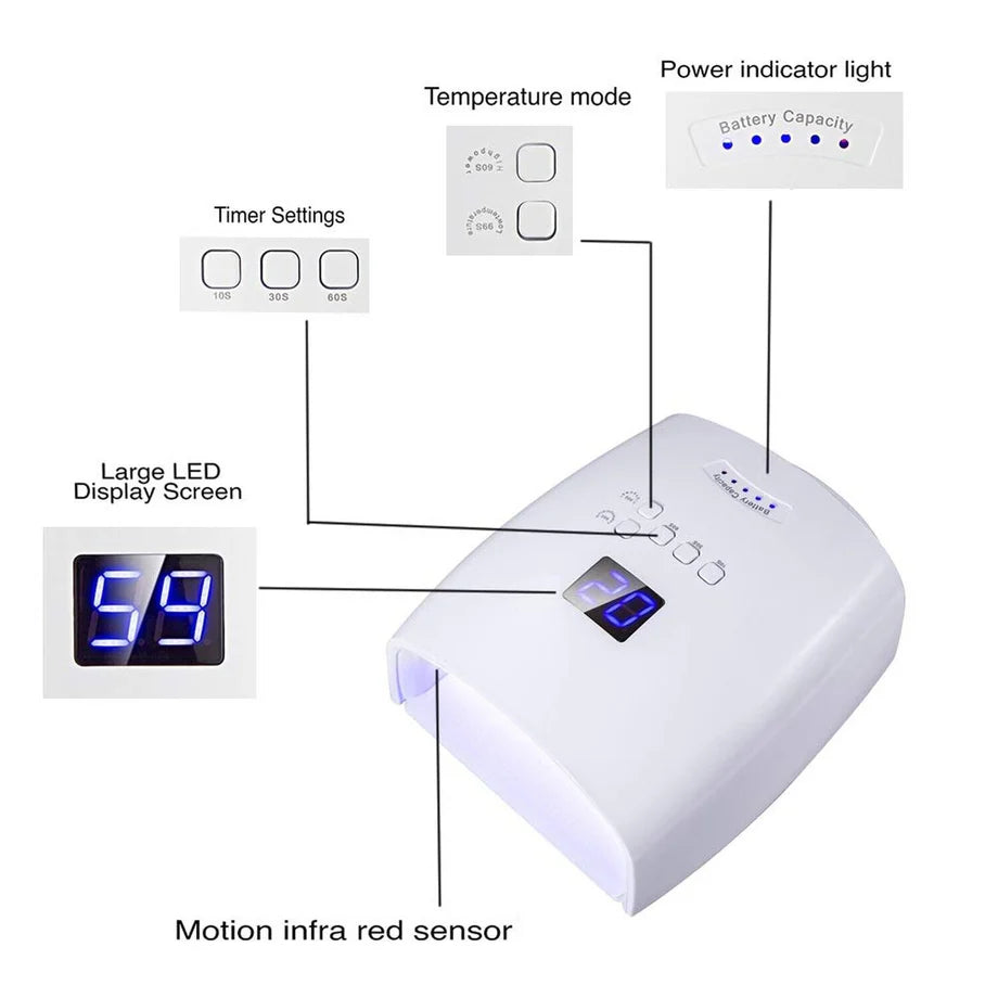 DISTRIBUTED BY DND - CORDLESS RECHARGEABLE LED/UV LAMP
